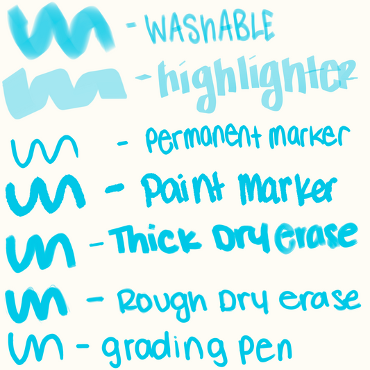 The Scribble Procreate Brush Set| Marker/School Procreate Brushes | Procreate Tools